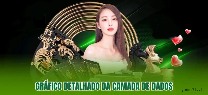 Gobet7 JManiaGoldenEggs: O Jogo de Estratégia que Revoluciona o Mercado de Games